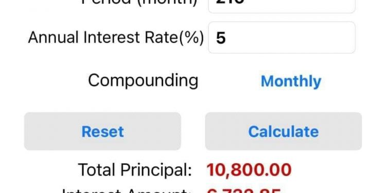 Teknik Menabung Sebelum Bertemu Jodoh untuk Anak-Anak